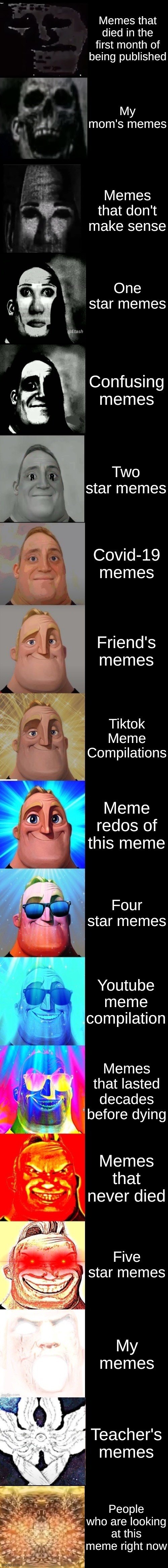 Memes Be Like: | Memes that died in the first month of being published; My mom's memes; Memes that don't make sense; One star memes; Confusing memes; Two star memes; Covid-19 memes; Friend's memes; Tiktok Meme Compilations; Meme redos of this meme; Four star memes; Youtube meme compilation; Memes that lasted decades before dying; Memes that never died; Five star memes; My memes; Teacher's memes; People who are looking at this meme right now | image tagged in mr incredible from trollge to god | made w/ Imgflip meme maker