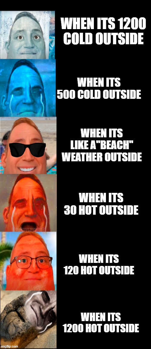 WHO UPLOADED THIS TEMPLATE?! I LIKE IT!! | WHEN ITS 1200 COLD OUTSIDE; WHEN ITS 500 COLD OUTSIDE; WHEN ITS LIKE A"BEACH" WEATHER OUTSIDE; WHEN ITS 30 HOT OUTSIDE; WHEN ITS 120 HOT OUTSIDE; WHEN ITS 1200 HOT OUTSIDE | image tagged in mr incredible becoming hotter | made w/ Imgflip meme maker
