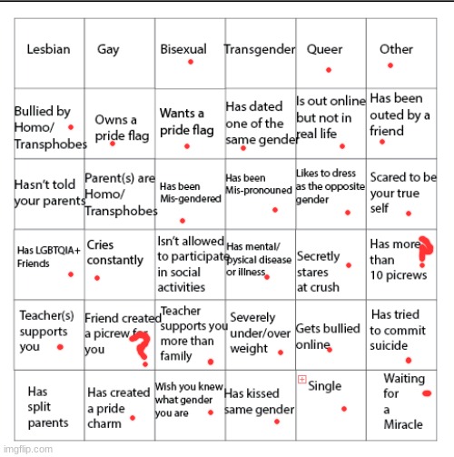 LGBTQIA+ Bingo!! | image tagged in lgbtqia bingo | made w/ Imgflip meme maker