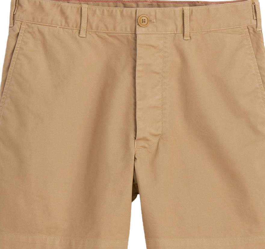 pants Blank Meme Template