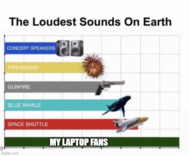 The Loudest Sounds on Earth | MY LAPTOP FANS | image tagged in the loudest sounds on earth,computer,fans,memes,funny | made w/ Imgflip meme maker
