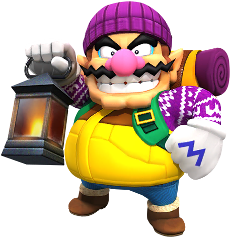 Wario Blank Meme Template
