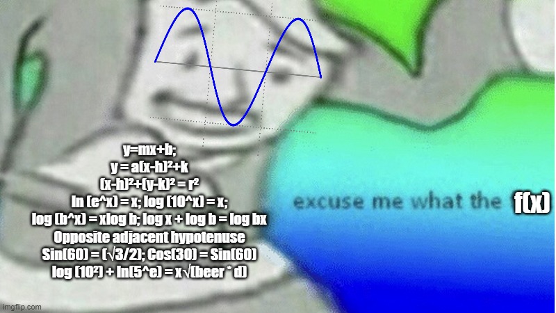 Excuse me what the f*ck | y=mx+b;
y = a(x-h)²+k
(x-h)²+(y-k)² = r²
ln (e^x) = x; log (10^x) = x;
log (b^x) = xlog b; log x + log b = log bx
Opposite adjacent hypotenu | image tagged in excuse me what the f ck | made w/ Imgflip meme maker