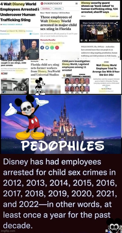Disney Pedo Bust Record | image tagged in disney | made w/ Imgflip meme maker
