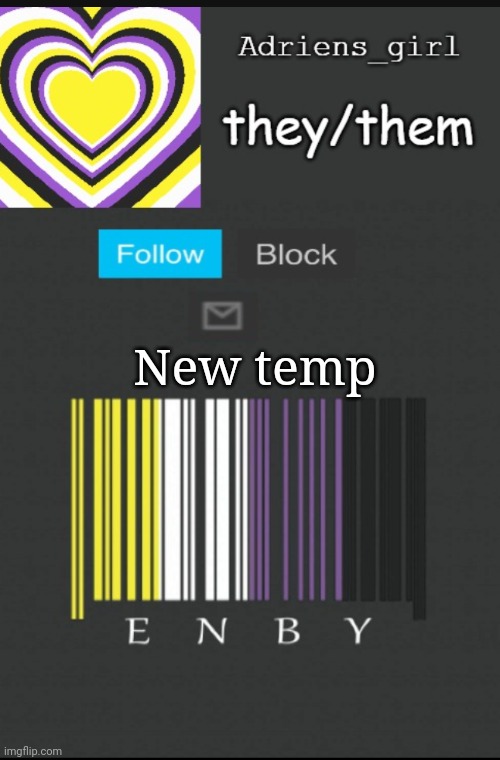 The got damn uhh the uhh | New temp | image tagged in temp | made w/ Imgflip meme maker