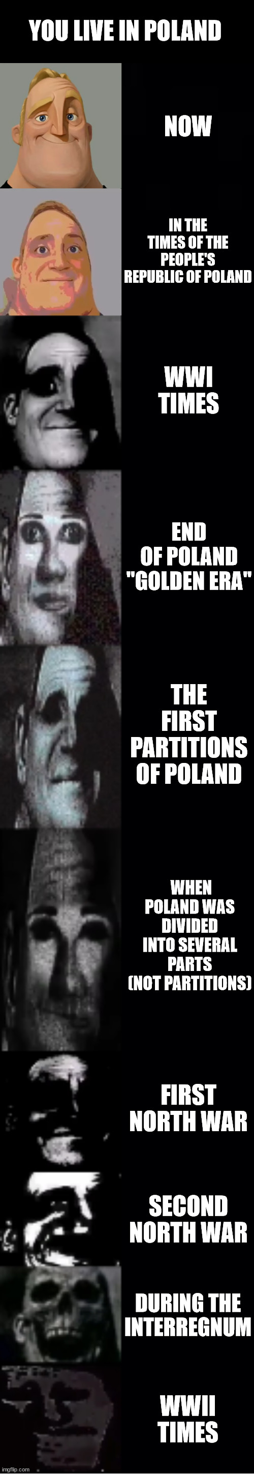 mr incredible becoming uncanny | YOU LIVE IN POLAND; NOW; IN THE TIMES OF THE PEOPLE'S REPUBLIC OF POLAND; WWI TIMES; END OF POLAND "GOLDEN ERA"; THE FIRST PARTITIONS OF POLAND; WHEN POLAND WAS DIVIDED INTO SEVERAL PARTS
(NOT PARTITIONS); FIRST NORTH WAR; SECOND NORTH WAR; DURING THE INTERREGNUM; WWII
TIMES | image tagged in mr incredible becoming uncanny | made w/ Imgflip meme maker