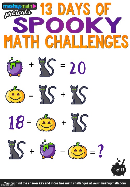 Solve this and you're a genius. | made w/ Imgflip meme maker