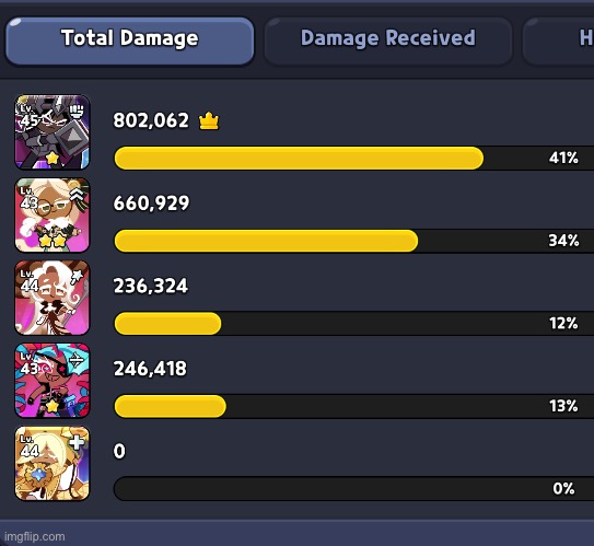 literally 1987 | made w/ Imgflip meme maker