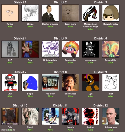 Ok im done now ( finally ) | made w/ Imgflip meme maker