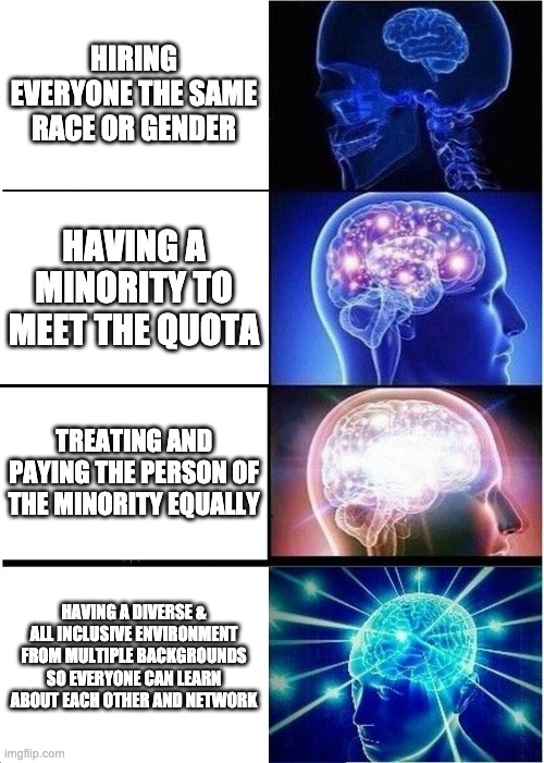 Expanding Brain Meme | HIRING EVERYONE THE SAME RACE OR GENDER; HAVING A MINORITY TO MEET THE QUOTA; TREATING AND PAYING THE PERSON OF THE MINORITY EQUALLY; HAVING A DIVERSE & ALL INCLUSIVE ENVIRONMENT FROM MULTIPLE BACKGROUNDS SO EVERYONE CAN LEARN ABOUT EACH OTHER AND NETWORK | image tagged in memes,expanding brain | made w/ Imgflip meme maker