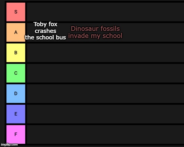 tier list of weird dreams I've had (it will grow) | Toby fox crashes the school bus; Dinosaur fossils invade my school | image tagged in tier list | made w/ Imgflip meme maker