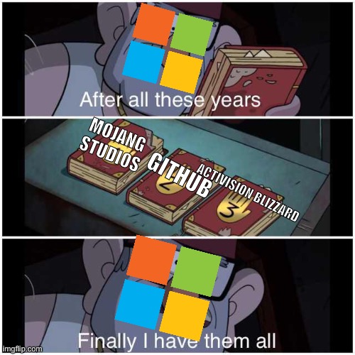 After All These Years | GITHUB; MOJANG STUDIOS; ACTIVISION BLIZZARD | image tagged in after all these years | made w/ Imgflip meme maker
