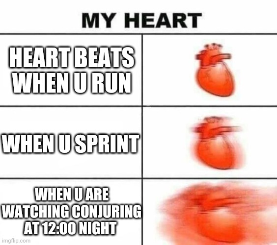 My heart blank | HEART BEATS WHEN U RUN; WHEN U SPRINT; WHEN U ARE WATCHING CONJURING AT 12:00 NIGHT | image tagged in my heart blank | made w/ Imgflip meme maker