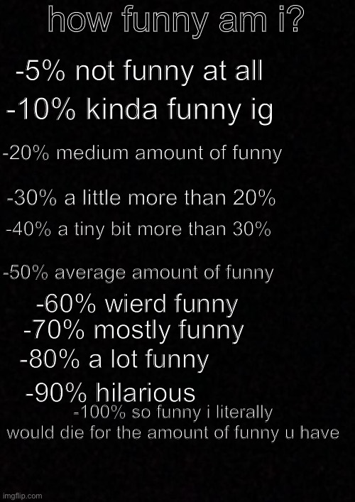 repost if u want | how funny am i? -5% not funny at all; -10% kinda funny ig; -20% medium amount of funny; -30% a little more than 20%; -40% a tiny bit more than 30%; -50% average amount of funny; -60% wierd funny; -70% mostly funny; -80% a lot funny; -90% hilarious; -100% so funny i literally would die for the amount of funny u have | image tagged in blank,funny | made w/ Imgflip meme maker