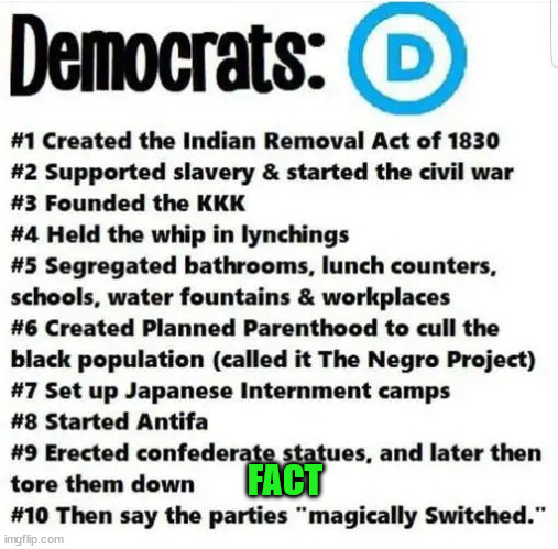 Of course they want you to forget what they did... | FACT | image tagged in evil,democrats | made w/ Imgflip meme maker