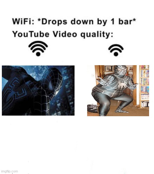 Wow, creativ title | image tagged in wifi drops by 1 bar,fat,nooo haha go brrr,venom,oh wow are you actually reading these tags | made w/ Imgflip meme maker