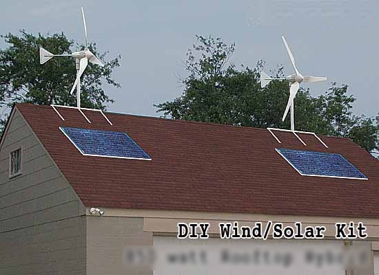 Wind/Solar DIY Kit, tell Big Oil to F*ck Off Blank Meme Template