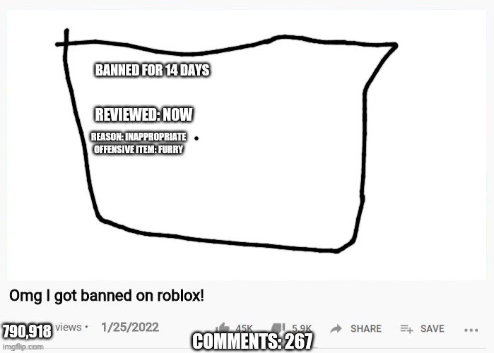 No title | BANNED FOR 14 DAYS; REVIEWED: NOW; REASON: INAPPROPRIATE
OFFENSIVE ITEM: FURRY; Omg I got banned on roblox! 790,918; 1/25/2022; COMMENTS: 267 | image tagged in roblox,banned | made w/ Imgflip meme maker