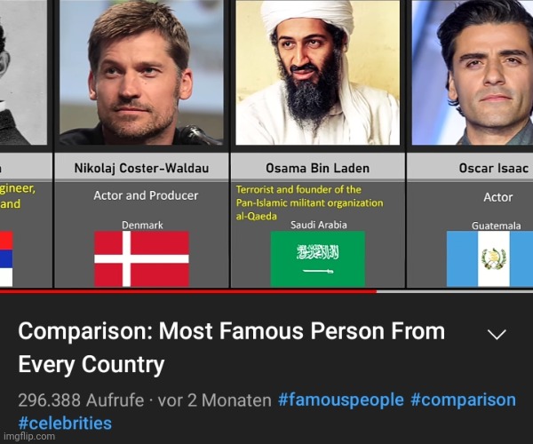 Danish | made w/ Imgflip meme maker