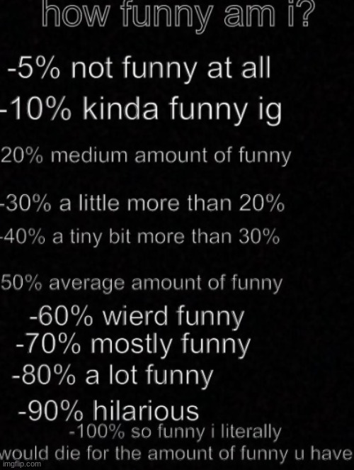 funni | made w/ Imgflip meme maker