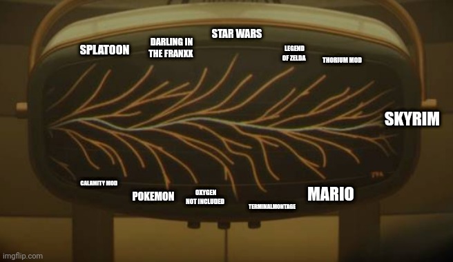 Is SFG a multiverse? | STAR WARS; DARLING IN THE FRANXX; LEGEND OF ZELDA; SPLATOON; THORIUM MOD; SKYRIM; CALAMITY MOD; MARIO; OXYGEN NOT INCLUDED; POKEMON; TERMINALMONTAGE | image tagged in multiverse | made w/ Imgflip meme maker
