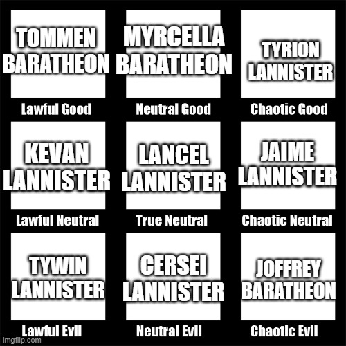 Lannister alignment chart | MYRCELLA BARATHEON; TYRION LANNISTER; TOMMEN BARATHEON; LANCEL LANNISTER; JAIME LANNISTER; KEVAN LANNISTER; TYWIN LANNISTER; JOFFREY BARATHEON; CERSEI LANNISTER | image tagged in alignment chart | made w/ Imgflip meme maker
