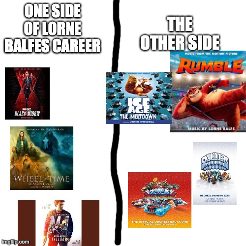 Music is diverse | ONE SIDE OF LORNE BALFES CAREER; THE OTHER SIDE | image tagged in memes | made w/ Imgflip meme maker