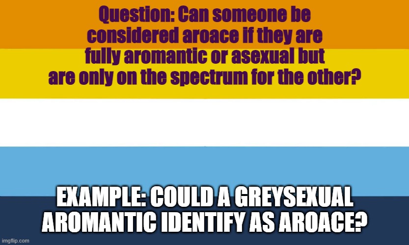 Question | Question: Can someone be considered aroace if they are fully aromantic or asexual but are only on the spectrum for the other? EXAMPLE: COULD A GREYSEXUAL AROMANTIC IDENTIFY AS AROACE? | image tagged in asexual | made w/ Imgflip meme maker