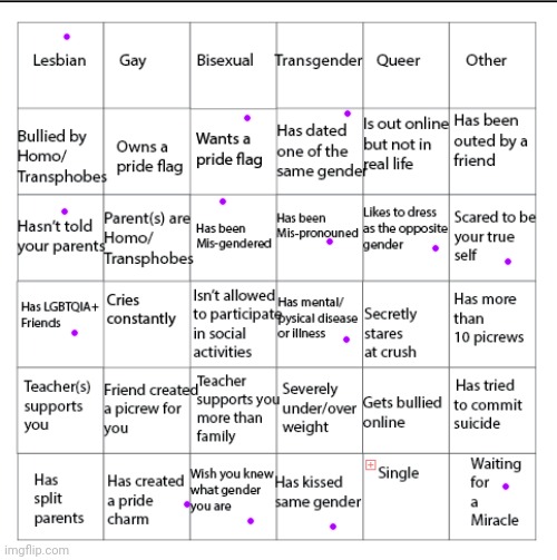 LGBTQIA+ Bingo!! | image tagged in lgbtqia bingo | made w/ Imgflip meme maker