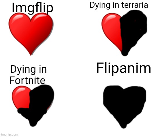 Life | Imgflip; Dying in terraria; Flipanim; Dying in Fortnite | image tagged in my heart when | made w/ Imgflip meme maker