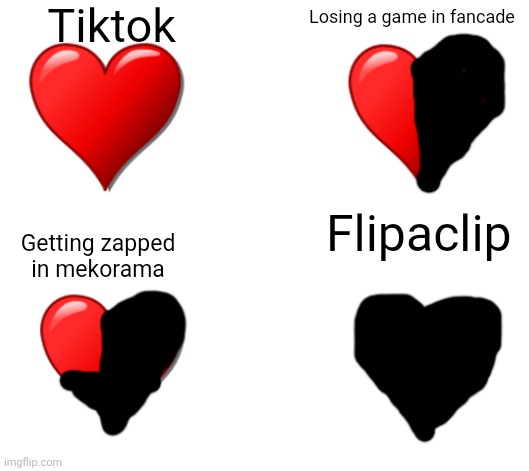 Life | Tiktok; Losing a game in fancade; Flipaclip; Getting zapped in mekorama | image tagged in my heart when | made w/ Imgflip meme maker