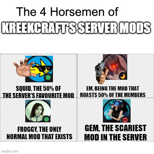 the 4 mods in kreekcraft's server | KREEKCRAFT'S SERVER MODS; EM, BEING THE MOD THAT ROASTS 50% OF THE MEMBERS; SQUID, THE 50% OF THE SERVER'S FAVOURITE MOD; FROGGY, THE ONLY NORMAL MOD THAT EXISTS; GEM, THE SCARIEST MOD IN THE SERVER | image tagged in four horsemen | made w/ Imgflip meme maker