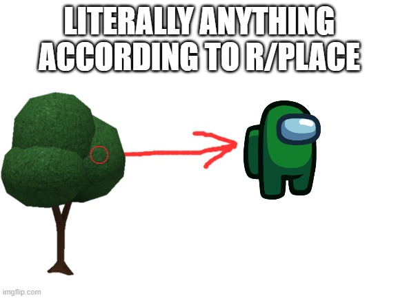 Blank White Template | LITERALLY ANYTHING ACCORDING TO R/PLACE | image tagged in blank white template | made w/ Imgflip meme maker
