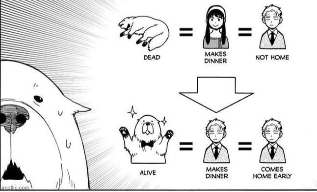 Dog Logic | made w/ Imgflip meme maker