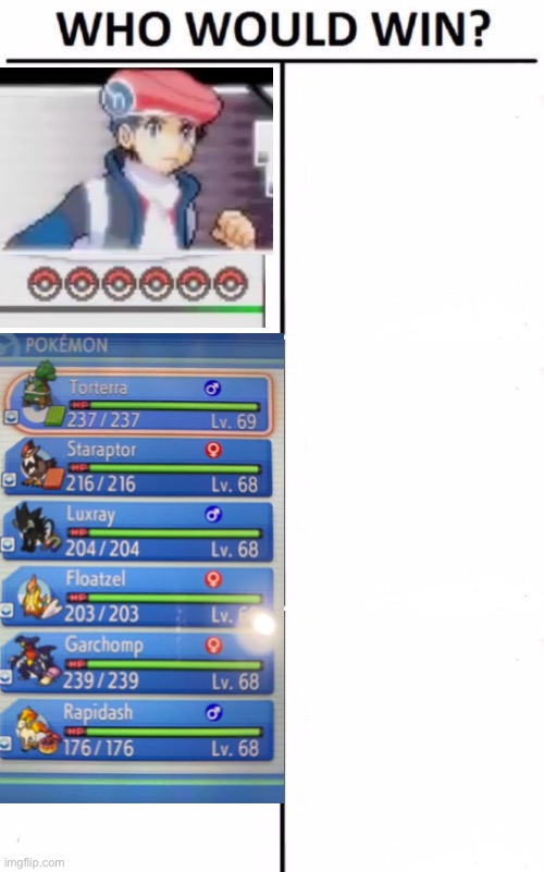 I’m bored, create an interesting battle with the trainer and Pokémon provided, repost the battle | image tagged in memes,who would win | made w/ Imgflip meme maker