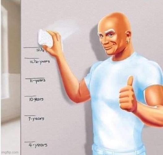 Mr. Clean wipes wall | image tagged in mr clean wipes wall | made w/ Imgflip meme maker