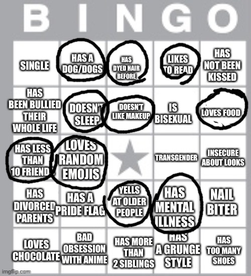 Idk I'm bored. | image tagged in lgbt bingo lol | made w/ Imgflip meme maker