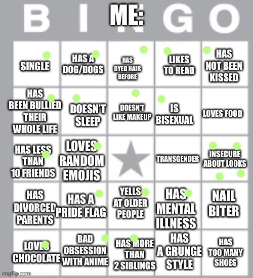 lgbt+ bingo lol | ME: | image tagged in lgbt bingo lol | made w/ Imgflip meme maker