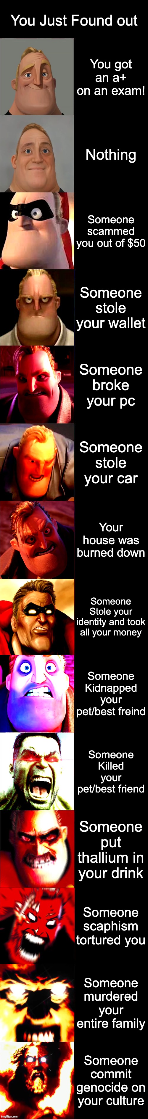 Mr. Incredible Becoming Angry Extended | You Just Found out; You got an a+ on an exam! Nothing; Someone scammed you out of $50; Someone stole your wallet; Someone broke your pc; Someone stole your car; Your house was burned down; Someone Stole your identity and took all your money; Someone Kidnapped your pet/best freind; Someone Killed your pet/best friend; Someone put thallium in your drink; Someone scaphism tortured you; Someone murdered your entire family; Someone commit genocide on your culture | image tagged in mr incredible becoming angry extended | made w/ Imgflip meme maker
