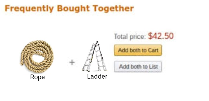 frequently bought together | Ladder; Rope | image tagged in memes | made w/ Imgflip meme maker