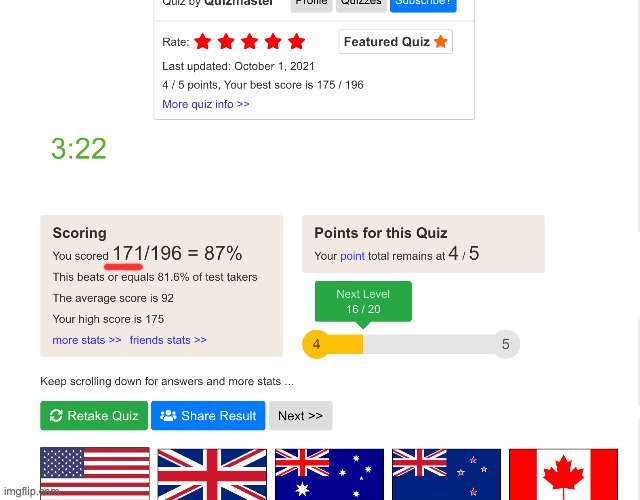 Finally scored higher than 170 on this flag quiz, sounds very sad but I've been practising for days | image tagged in memes,unfunny,flags | made w/ Imgflip meme maker