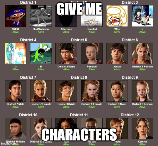 GIVE ME; CHARACTERS | made w/ Imgflip meme maker