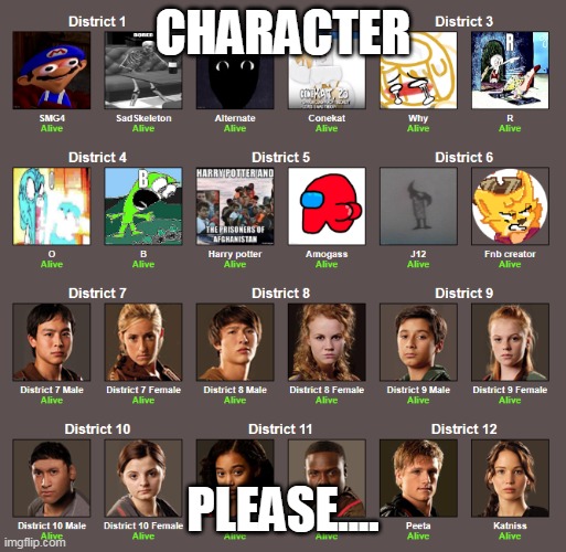 CHARACTER; PLEASE.... | made w/ Imgflip meme maker