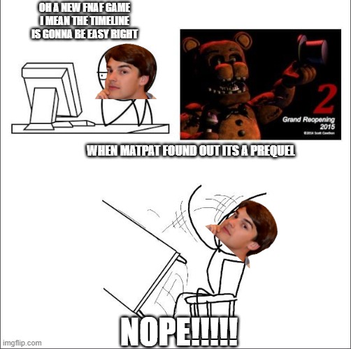 When I found out fnaf 2 was a prequel | OH A NEW FNAF GAME I MEAN THE TIMELINE IS GONNA BE EASY RIGHT; WHEN MATPAT FOUND OUT ITS A PREQUEL; NOPE!!!!! | image tagged in when i found out fnaf 2 was a prequel | made w/ Imgflip meme maker