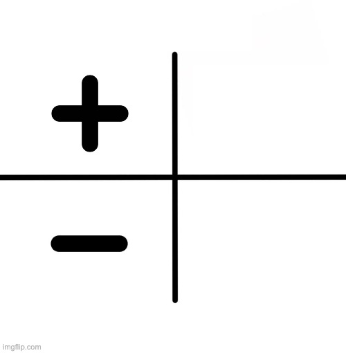 High Quality Low Effort Blank Meme Template