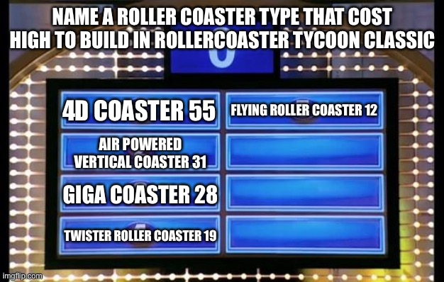 family feud |  NAME A ROLLER COASTER TYPE THAT COST HIGH TO BUILD IN ROLLERCOASTER TYCOON CLASSIC; 4D COASTER 55; FLYING ROLLER COASTER 12; AIR POWERED VERTICAL COASTER 31; GIGA COASTER 28; TWISTER ROLLER COASTER 19 | image tagged in family feud,rollercoaster tycoon,memes,game show,dank memes | made w/ Imgflip meme maker