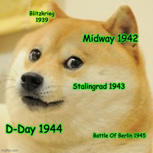History Doge | Blitzkrieg
1939; Midway 1942; Stalingrad 1943; D-Day 1944; Battle Of Berlin 1945 | image tagged in memes,doge | made w/ Imgflip meme maker