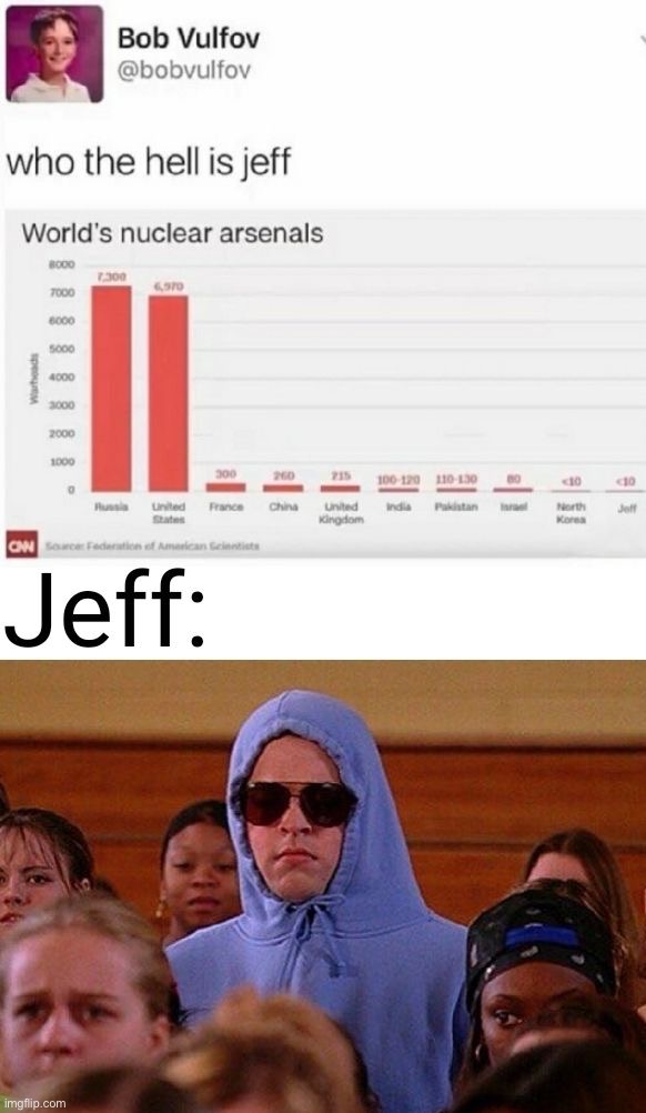 Someone tell Jeff to not nuke me, he has my IP address | image tagged in memes,funny,repost | made w/ Imgflip meme maker