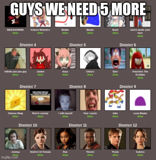 GUYS WE NEED 5 MORE | made w/ Imgflip meme maker