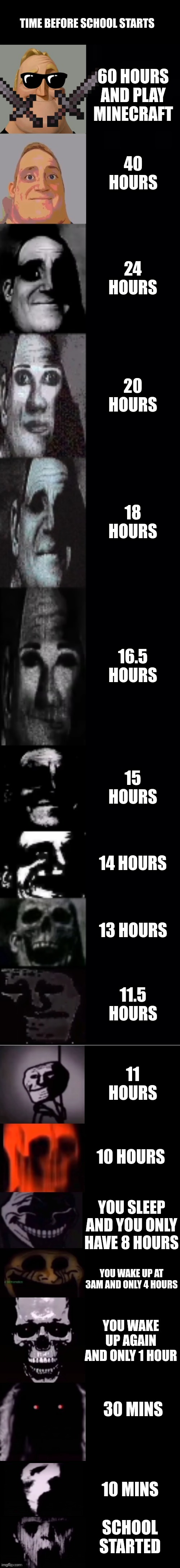 mr incredible becoming uncanny 1st extension | TIME BEFORE SCHOOL STARTS; 60 HOURS AND PLAY MINECRAFT; 40 HOURS; 24 HOURS; 20 HOURS; 18 HOURS; 16.5 HOURS; 15 HOURS; 14 HOURS; 13 HOURS; 11.5 HOURS; 11 HOURS; 10 HOURS; YOU SLEEP AND YOU ONLY HAVE 8 HOURS; YOU WAKE UP AT 3AM AND ONLY 4 HOURS; YOU WAKE UP AGAIN AND ONLY 1 HOUR; 30 MINS; 10 MINS; SCHOOL STARTED | image tagged in mr incredible becoming uncanny 1st extension | made w/ Imgflip meme maker